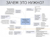 На вебинаре ОКМО «Туризм и гостеприимство» представлен опыт семи регионов России На вебинаре ОКМО «Туризм и гостеприимство» представлен опыт семи регионов России