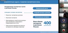 Совещание по вопросам экспертного сопровождения в ходе избирательной компании 2024 года Совещание по вопросам экспертного сопровождения в ходе избирательной компании 2024 года