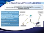 В Пензе будет создана рабочая группа по вопросам внедрения интеллектуальной транспортной системы В Пензе будет создана рабочая группа по вопросам внедрения интеллектуальной транспортной системы