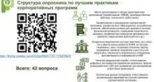 ФГБУ «НМИЦ ТПМ» Минздрав России проводит в субъектах Российской Федерации опрос о лучших практиках корпоративных программ укрепления здоровья работающих граждан.