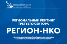 Пензенская область вошла в список лучших регионов по итогам рейтинга «Регион-НКО 2022» Пензенская область вошла в список лучших регионов по итогам рейтинга «Регион-НКО 2022»